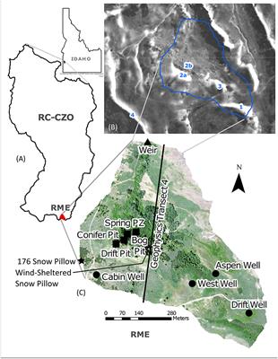 Spatiotemporal Heterogeneity of Water Flowpaths Controls Dissolved Organic Carbon Sourcing in a Snow-Dominated, Headwater Catchment